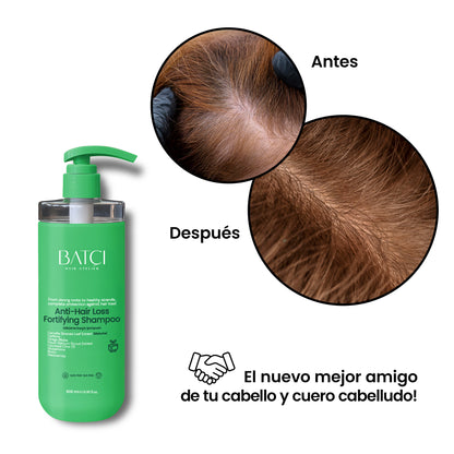 Champú Anticaída 500 ml - Fórmula Voluminizadora y Nutritiva con Ginkgo Biloba y Glutatión